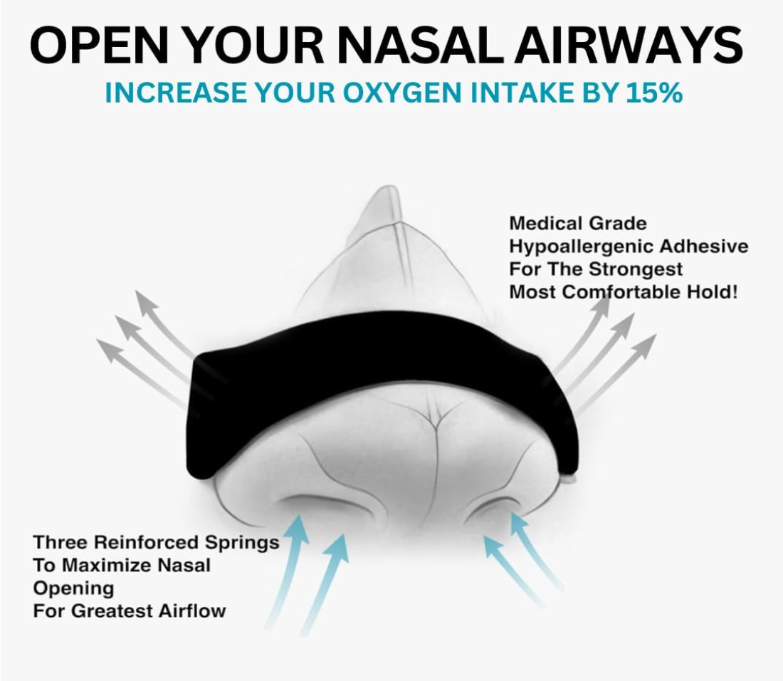 Ultra Grip Premium Nasal Strips